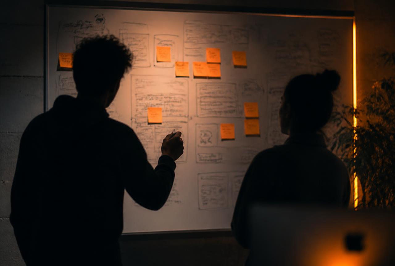 Working session mapping the acquisition funnel on a board